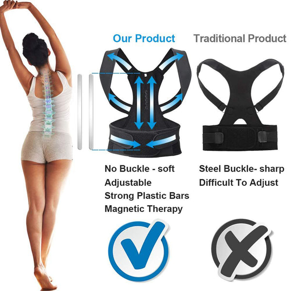 Magnetic Therapy Back Support Belt - Posture Rejuv